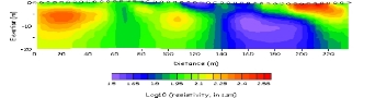 Resistivity & IP Geophysical Services